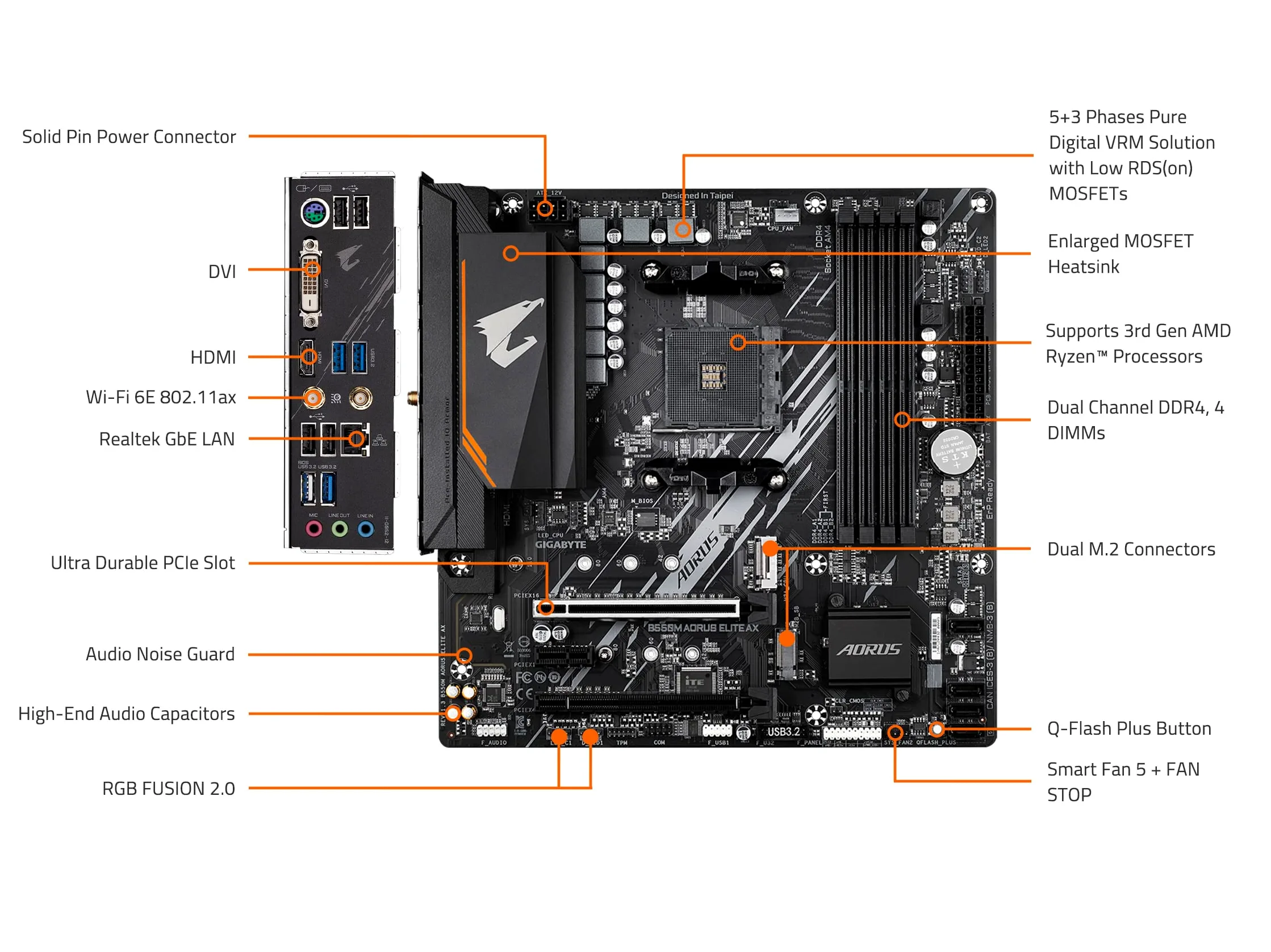 GIGABYTE B550M AORUS Elite AX Carte mère - Processeurs AMD Ryzen 5000, VRM 5+3 Phases, jusqu'à 4733 MHz DDR4, 1xPCIe 4.0 + 1xPCIe 3.0 M.2, Wi-FI 6E, LAN 1GbE, USB 3.2 Gen 1