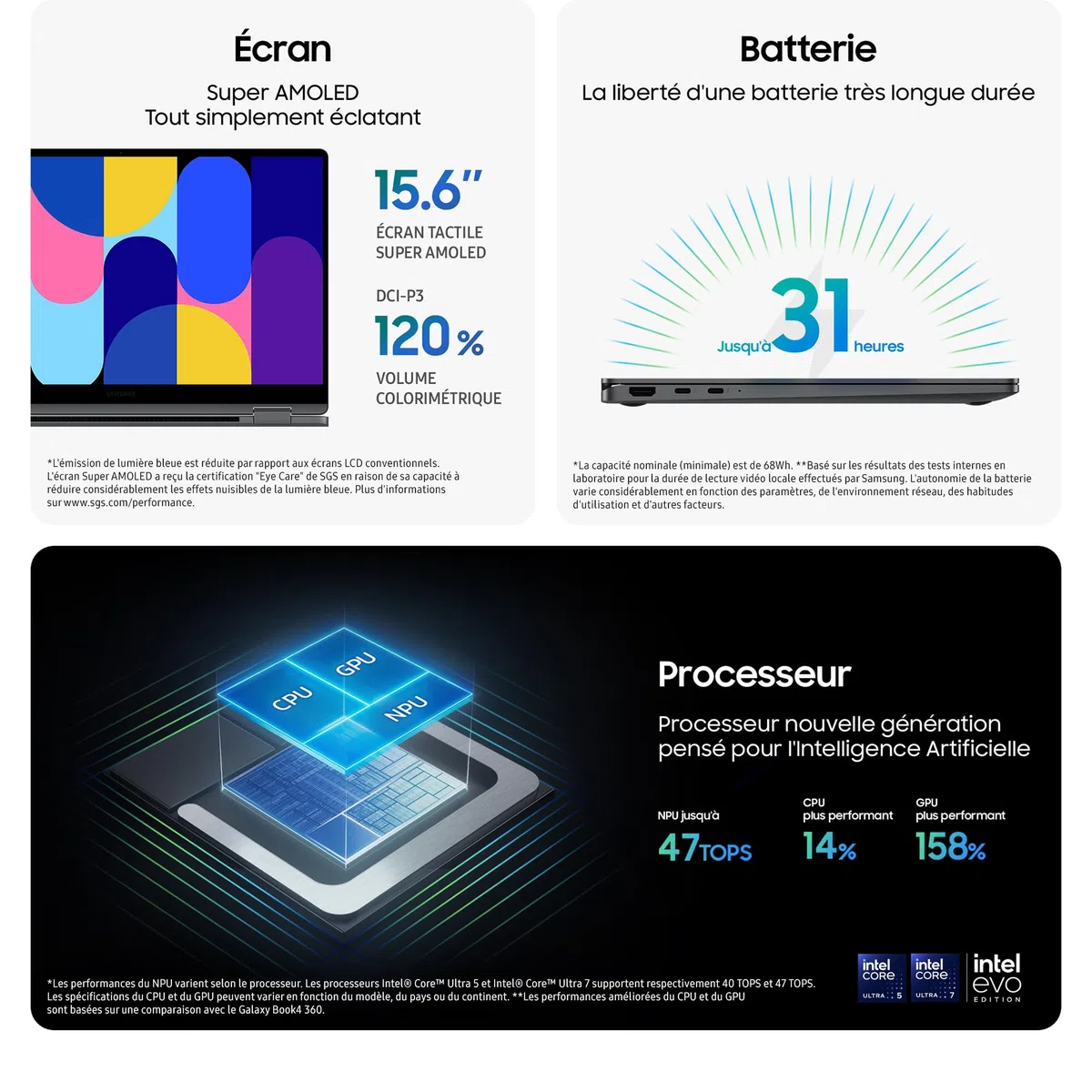 Samsung Galaxy Book5 360 15.6", Copilot+PC, Ordinateur Portable avec IA, Processeur Intel Core Ultra 7, Mémoire 16Go RAM, Stockage 512Go, Clavier AZERTY Fr, Argent