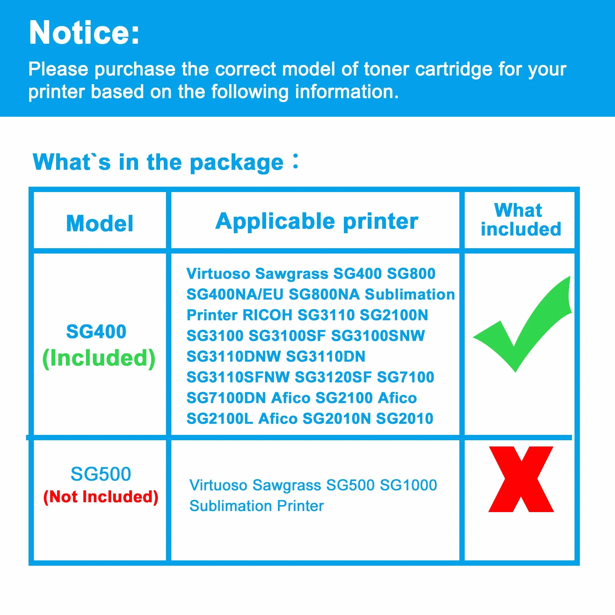 LCL Cartouche d'encre Compatible Sublimation SG400 SG800 SG400NA SG800NA PRINTAN Dink High Yield Remplacement pour Sawgrass Virtuoso SG400 SG800 SG400NA/EU Sublimation Printer(5pack 2KCMY)
