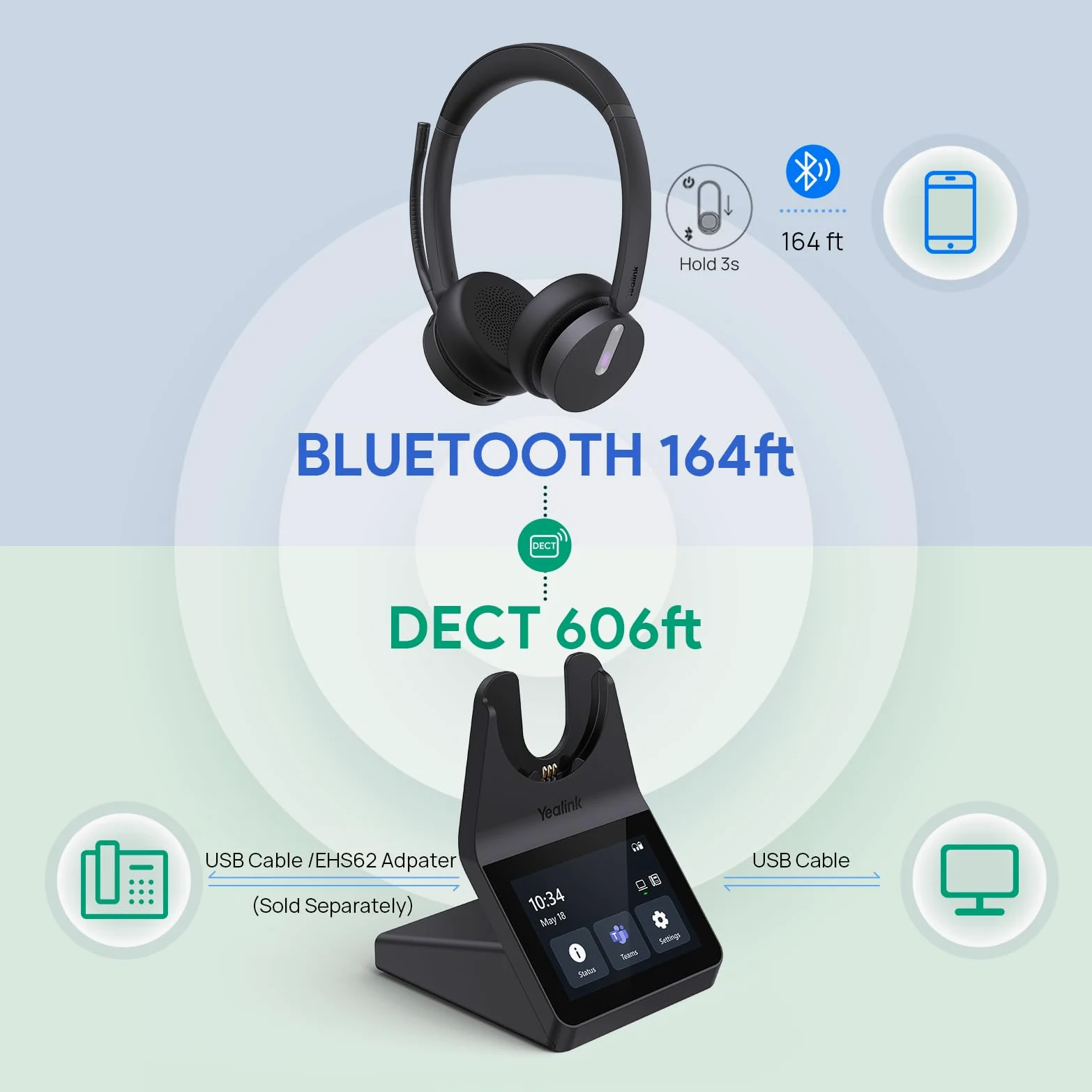 Yealink Casque sans Fil WH64 Pro DECT et Bluetooth, écran Tactile 3,5", Compatible Teams, UC et Zoom, Double oreillette, portée de 185 m, autonomie en Conversation de 32 Heures