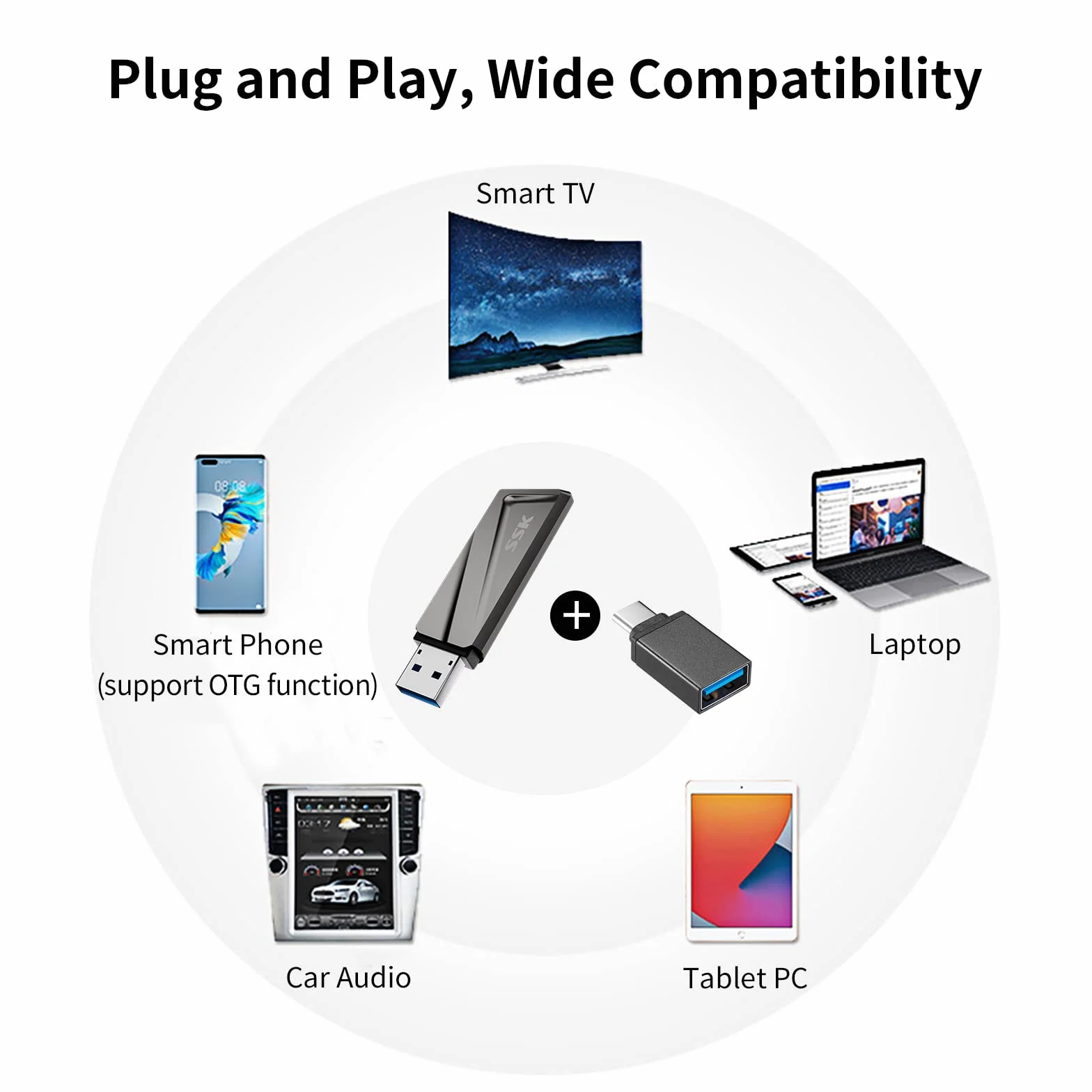 SSK SSD USB3.2 Gen2 de 2 to, jusqu'à 550 Mo/s en Lecture et 500 Mo/s en écriture Disque SSD Externe Portable + Adaptateur USB C pour Smartphone, Ordinateur Portable, tablettes et Plus Encore