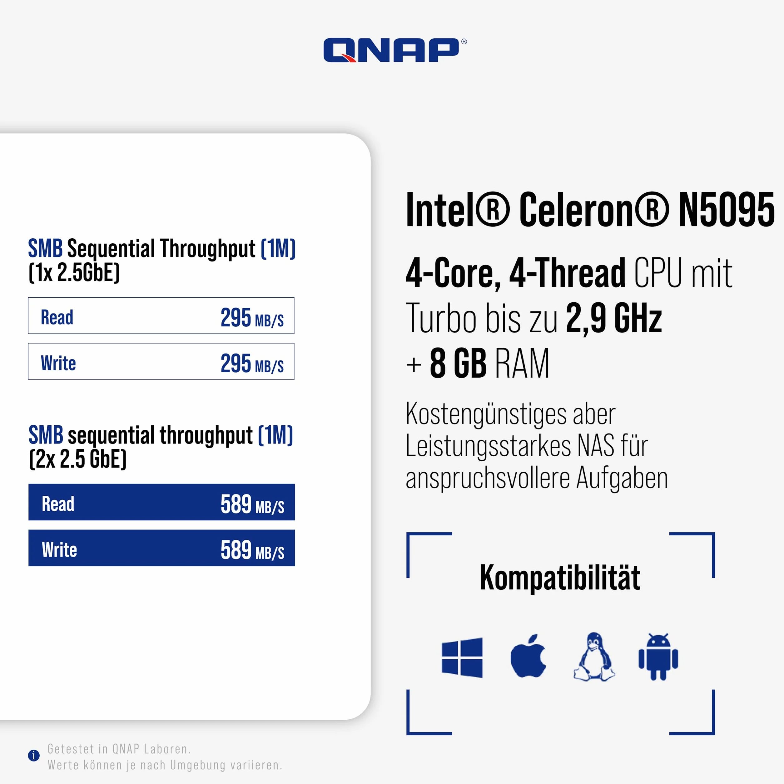 QNAP TS-664 NAS Tower Ethernet/LAN Noir N5095