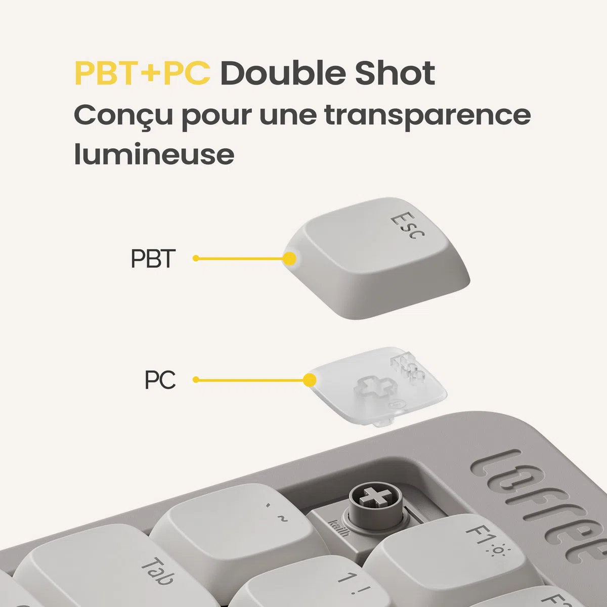 LOFREE Clavier mécanique Flow Lite84 Touches sans Fil Rechargeable Interchangeable avec récepteur2.4G, Connexion BT et Filaire pour Windows Mac Interrupteurs linéaires(Marble) Disposition FR
