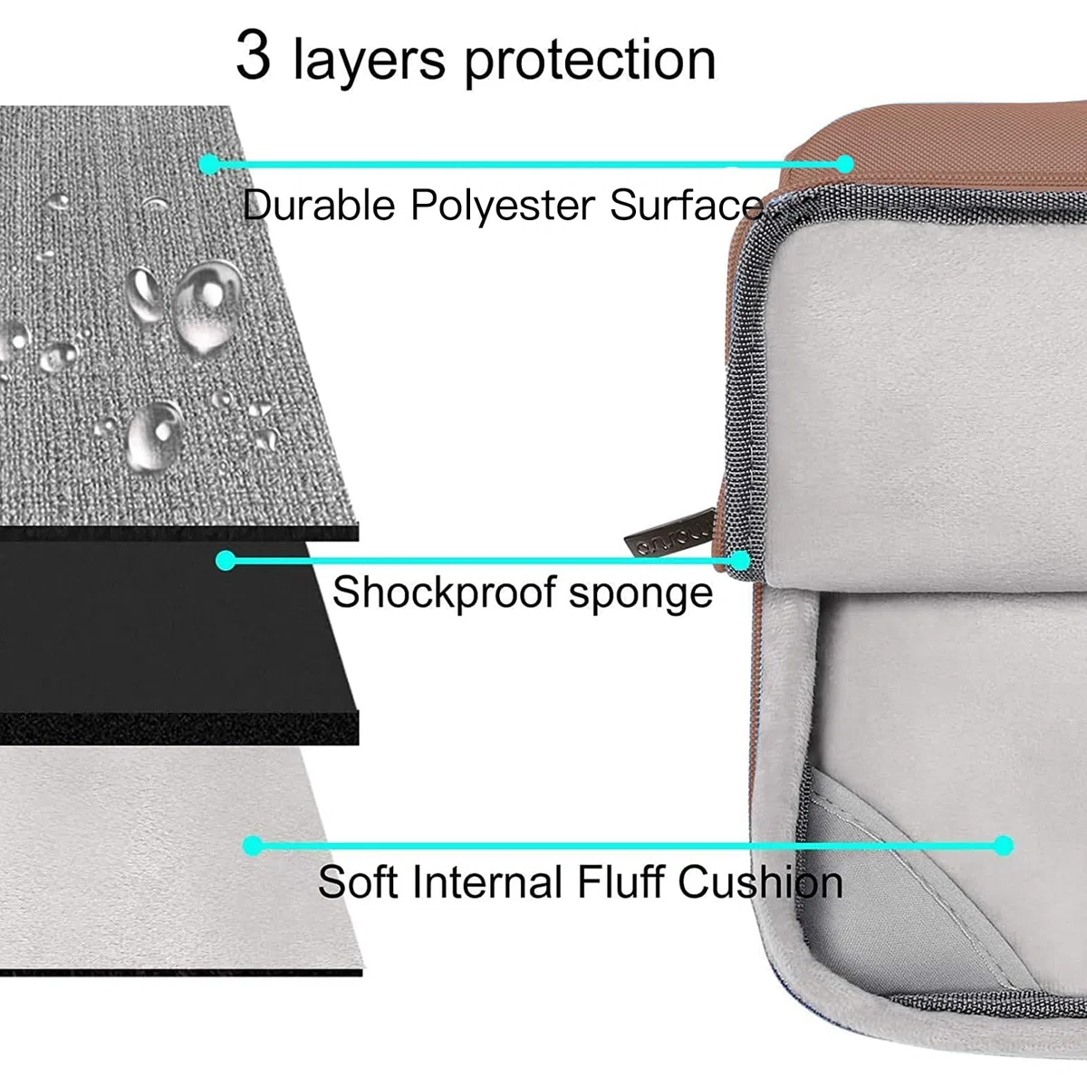 MOSISO Coque Compatible avec MacBook Air 13 Pouces 2022-2018 A2337 M1 A2179 A1932 Retina,Étui Rigide Plastique Case&Sac de Transport&Housse Clavier&Protecteur D'écran&Couverture Webcam,Caramel Marron