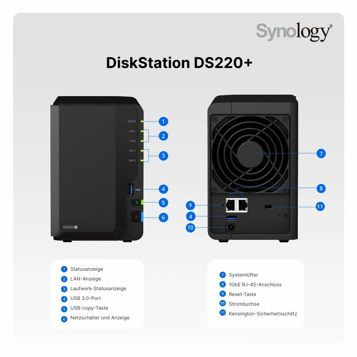 Synology DS220+ 68B0AN0 Intel Celeron J4025 Station de Disque, 2 Go de RAM, 2 x RJ-45 1 GbE avec 2 x 10 to WD Red Plus HDD WD101EFBX