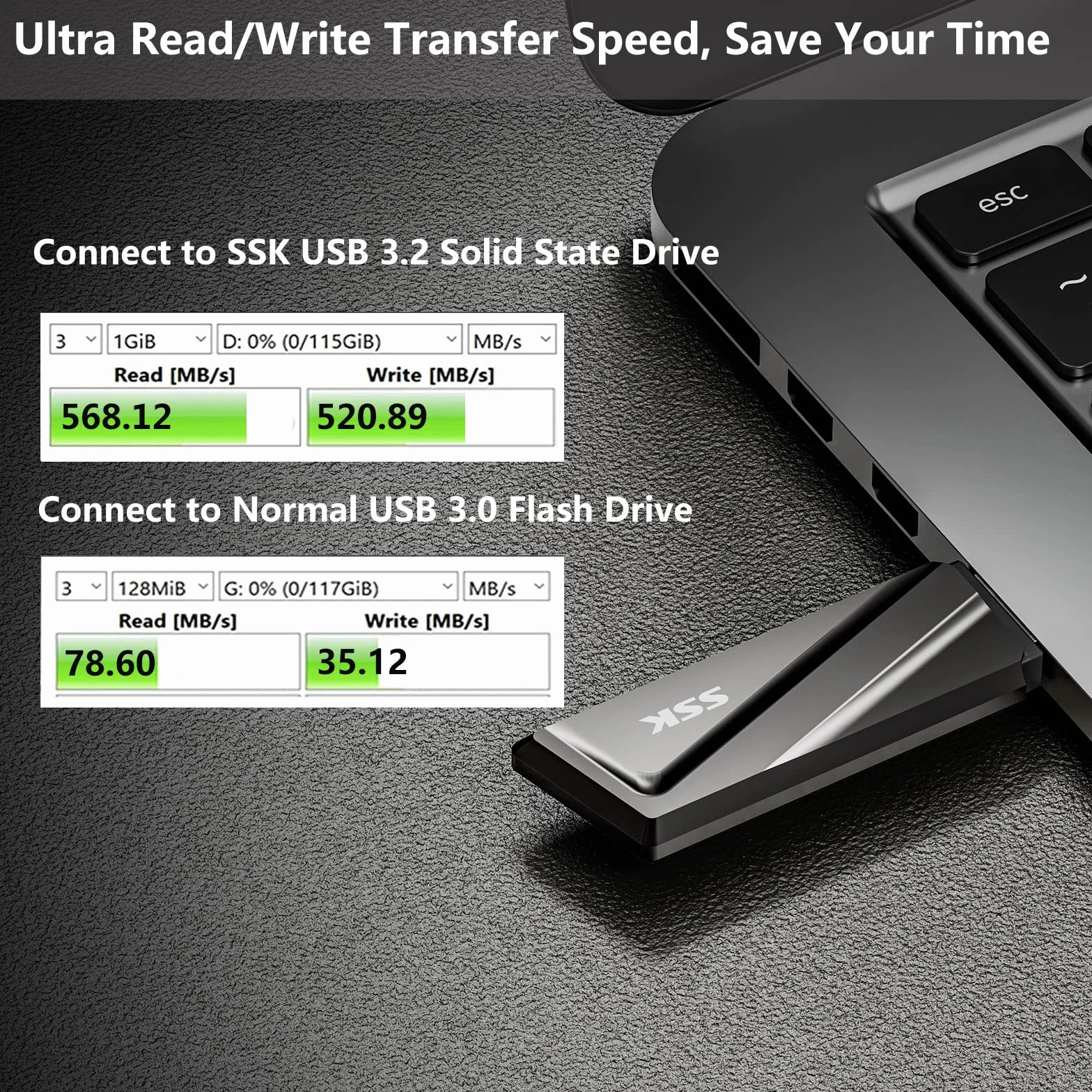 SSK SSD USB3.2 Gen2 de 2 to, jusqu'à 550 Mo/s en Lecture et 500 Mo/s en écriture Disque SSD Externe Portable + Adaptateur USB C pour Smartphone, Ordinateur Portable, tablettes et Plus Encore
